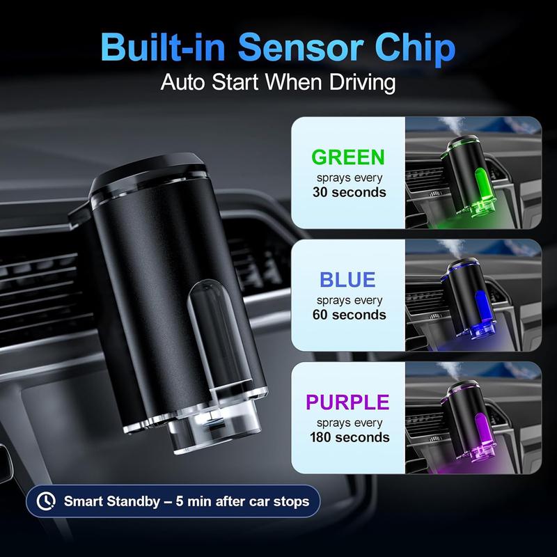 Smart Car Diffuser