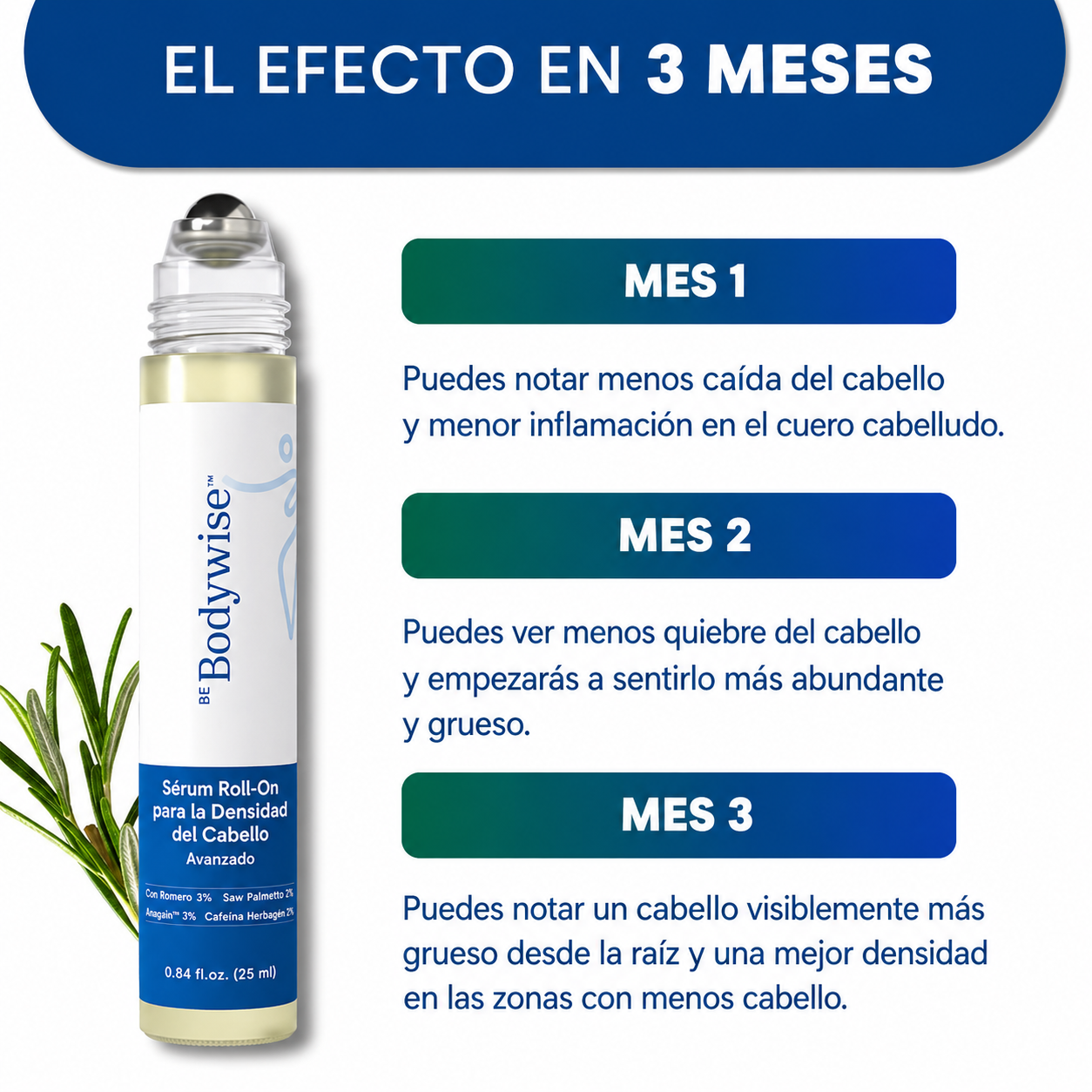 Rosemary Hair Growth Serum Roll on 25 ml 3% Rosemary, 3% Redensyl & 2% Anagain DHT-Blocking Scalp Serum Boosts Oxygen Flow