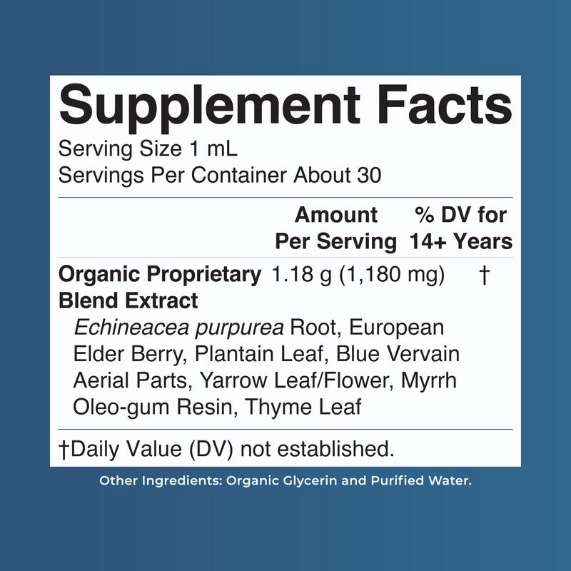 MaryRuth's Lymphatic Support Herbal Blend Liquid Drops
