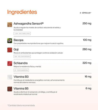 Superlativa Daily - Ashwagandha Sensoril – Suplemento Antiestrés Natural
