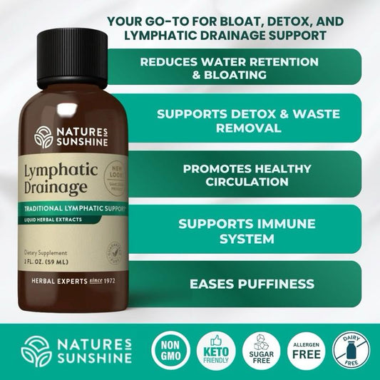 OEM Organic Liquid Herbal Extracts Lymphatic Drainage Oral Liquid Supplement 59ml Herbal Source Factory Adult Not for PregnantOEM Organic Liquid Herbal Extracts Lymphatic Drainage Oral Liquid Supplement 59ml Herbal Source Factory Adult Not for Pregnant