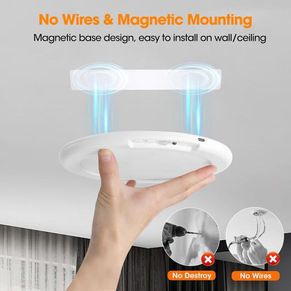 Rechargeable Modern LED Motion Sensor