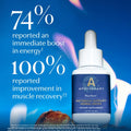 Border Hot Herbal Dietary Supplement for Adults, 30 ml, Blue Drops - Natural Formula to Support Digestive Health and Energy
