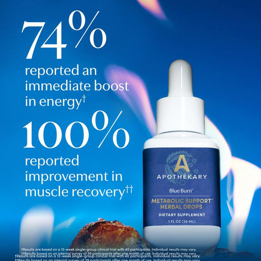Border Hot Herbal Dietary Supplement for Adults, 30 ml, Blue Drops - Natural Formula to Support Digestive Health and Energy